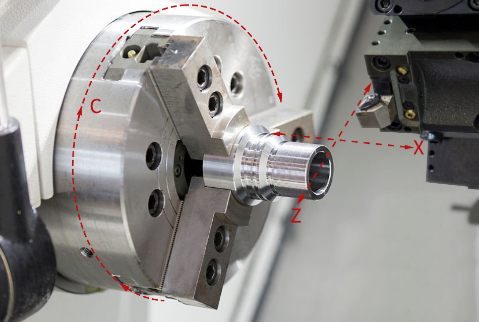 Axis Identification in CNC Turning/CNC Lathe